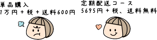 Pi